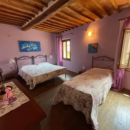 Il Corso Di B&B *